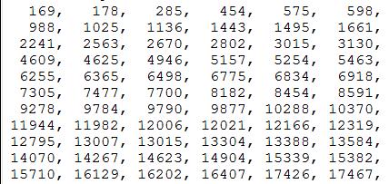 Freecell-Solver Support