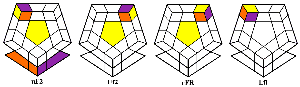 Megaminx Low Corners