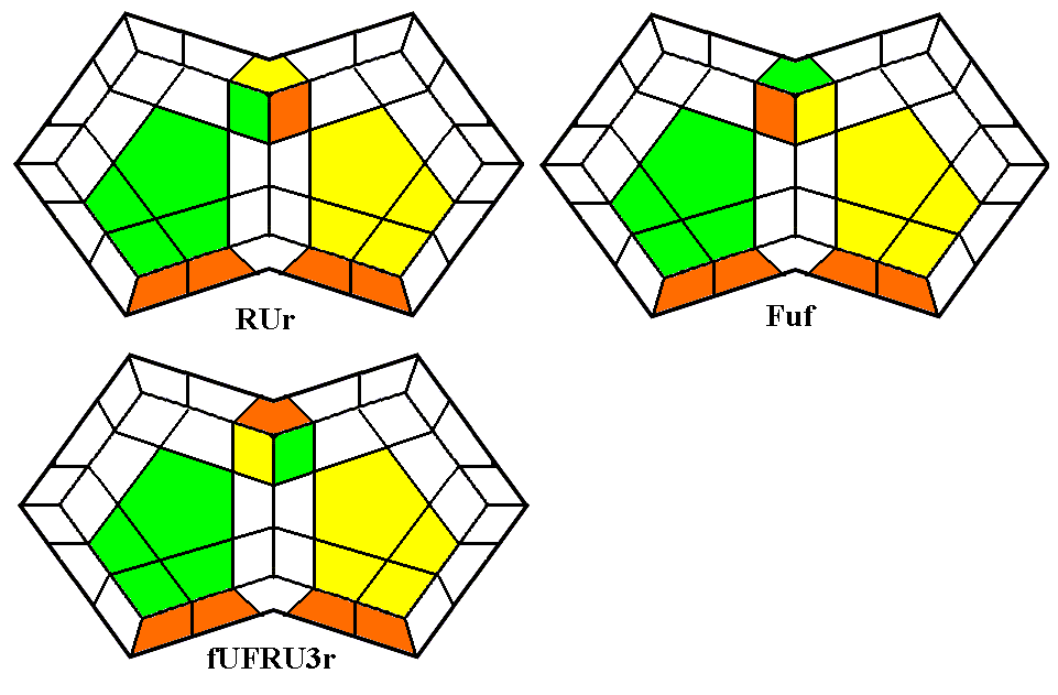 Megaminx Middle Corners