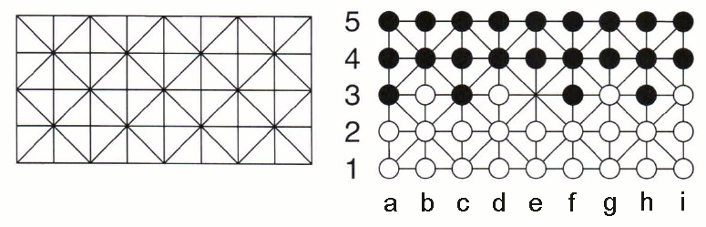 Index and Resource Guide To Abstract Games